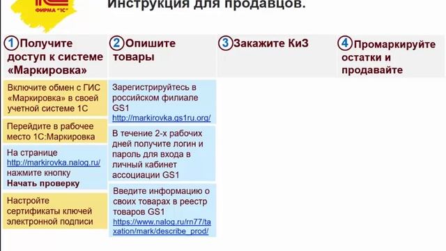4 шага к маркировке остатков меховых изделий смотреть онлайн