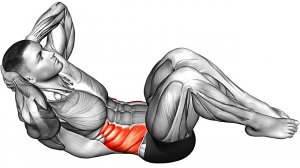 10 упражнений чтобы Сделать Талию Меньше (сделайте это от жира на боках)