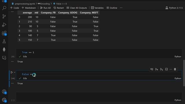 Data Encoding смотреть онлайн