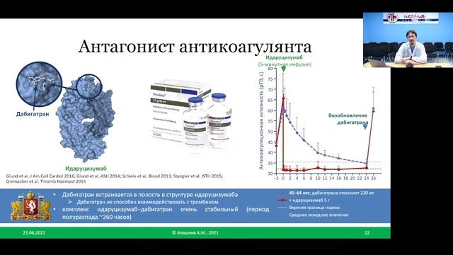Организация вторичной профилактики инсульта в Свердловской области смотреть онлайн