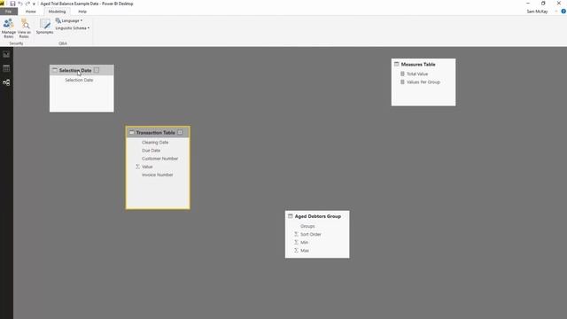 Aged Trial Balance Grouping Example In Power BI - Business Analytics With DAX смотреть онлайн