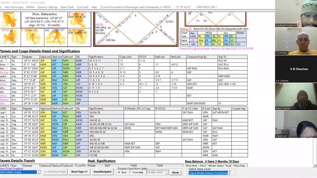 रत्नों के प्रयोग से जन्म समय शुद्धीकरण, UNIQUE TECHNIQUE OF BTR, ADVANCE KP ASTROLOGY смотреть онлайн