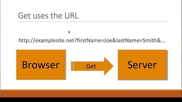 CRUD Basics: Form Elements смотреть онлайн