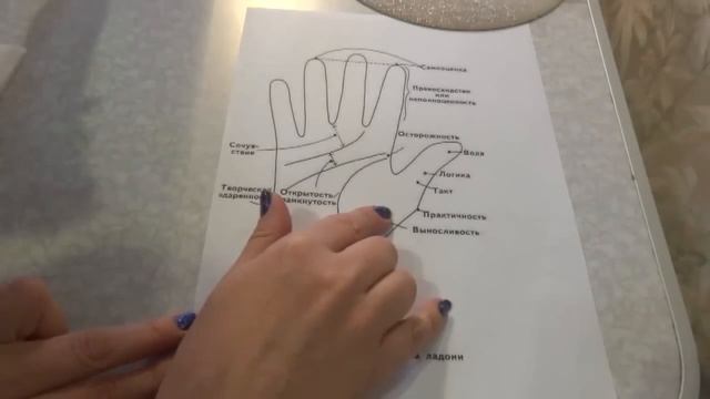 АСМР. Часть 1.Ролевая игра.Урок хиромантии. Свойства личности на ладони. /ASMR. Role play. смотреть онлайн