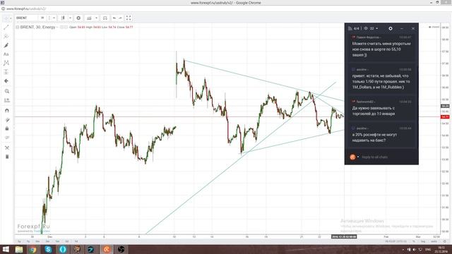 ★1M_Dollars★ Аналитика, Нефть, Рубль. 23.12.16 смотреть онлайн