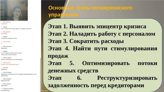 17 04 20 Вебинар "Антикризисное управление доходами компании" смотреть онлайн