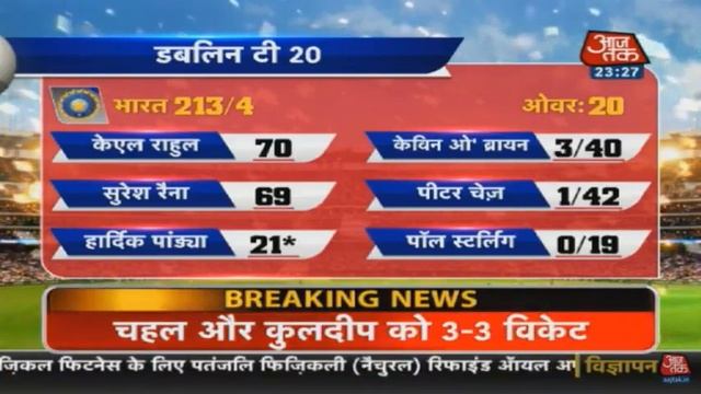 India Beat Ireland by 143 Runs in 2nd T-20I _ Biggest Win For Team India in T-20 _ Cricket tak смотреть онлайн