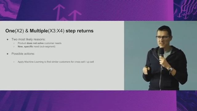 Growth Funnels vs Growth Graphs & Matrices | Paul Levchuk at Secrets of Growth смотреть онлайн