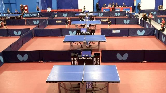 Кубок губернатора Оренбургской области по настольному теннису 9 сентября 2022г. Оренбург смотреть онлайн