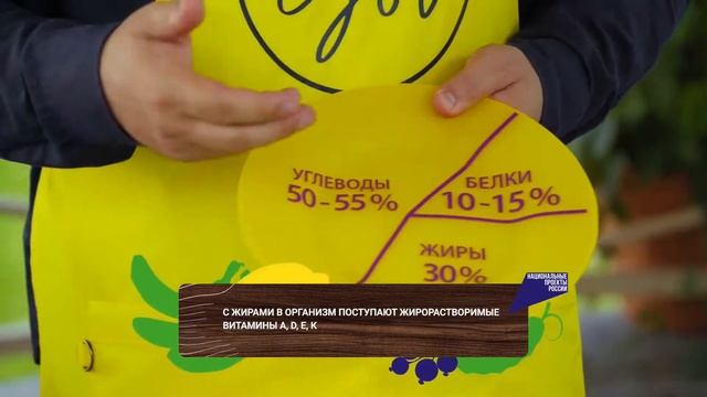 Кулинарный Рай