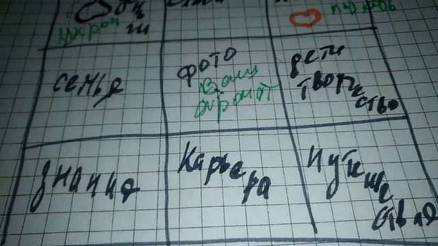 активация карты Желаний смотреть онлайн