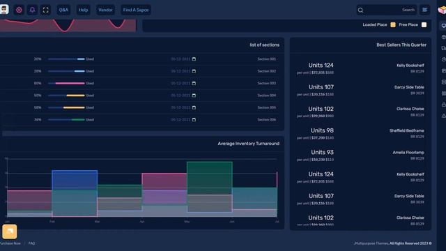 Warehouse Dashboard UI Bootstrap Web App Template – Deposito RTL Dark Mini Sidebar смотреть онлайн