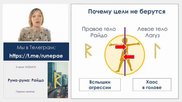 Значение руны Райдо. Сила сознания.