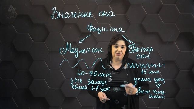 Значение сна для восстановления жизнедеятельности и отдыха организма. 7 класс. смотреть онлайн