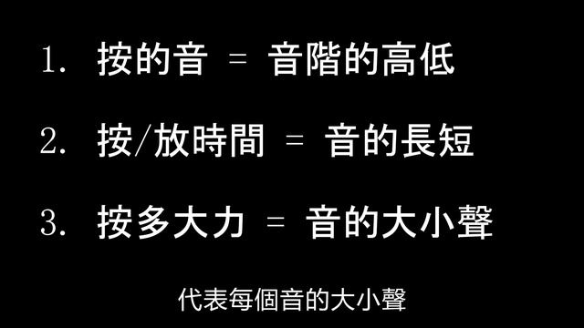 10 分鐘內學會 MIDI 是什麼 + 2024 MIDI 2.0 更新 смотреть онлайн