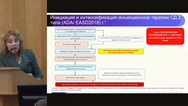 Гурова О.Ю. - «Опыт применения фиксированной комбинации базального инсулина и аГПП-1 смотреть онлайн