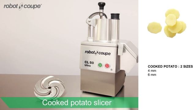 Robot-Coupe CL50 CL50 Ultra Veg Prep Machine: Accessories смотреть онлайн