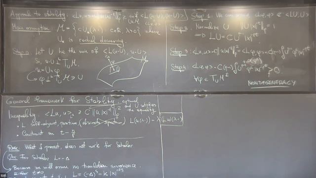 On the stability of the fractional Caffarelli-Kohn-Nirenberg inequality - Federico Glaudo смотреть онлайн