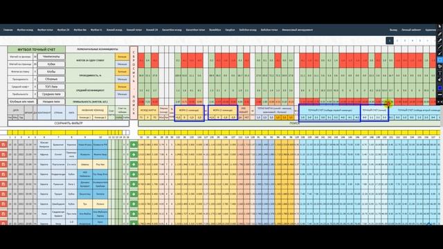 Глобальное обновление FHB STAT: Футбол Точный счет + маржа смотреть онлайн