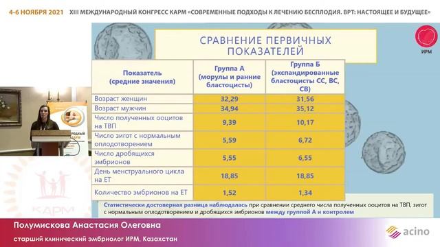 КАКИЕ ЭМБРИОНЫ МОЖНО ПЕРЕНОСИТЬ В ПОЛОСТЬ МАТКИ?