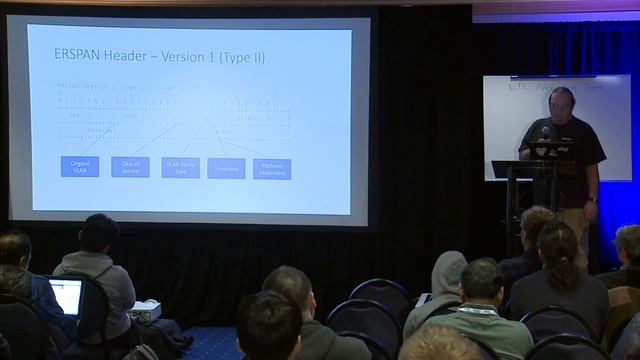 LPC2018 - ERSPAN Support for Linux смотреть онлайн
