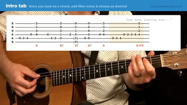 ? "Honky Tonk Heroes" guitar lesson w/ chords & intro tabs (Waylon Jennings) смотреть онлайн
