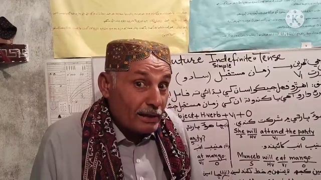 #preparation #PST#JEST#English Future Indefinite /simple Tense English/Sindhi смотреть онлайн