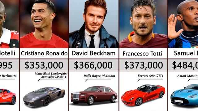 Most Expensive Cars of Footballers 2023 - $136,000 to $25,000,000 смотреть онлайн