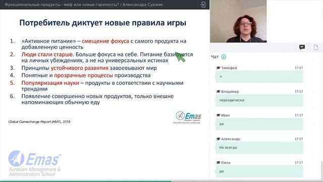 Открытый вебинар EMAS: Функциональные продукты - миф или новые горизонты? Спикер - Александра Суржи смотреть онлайн