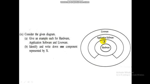 ICT G.C.E O/L & A/L Pascal Programming Language by Nikab Sir (Course Director VBS IT Academy) смотреть онлайн