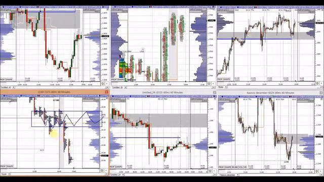 Лучшее Время Торговли Бинарными Опционами [В Какое Время Лучше Торговать Бинарными Опционами] смотреть онлайн