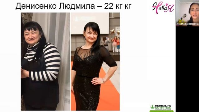 Мифы о Питании смотреть онлайн