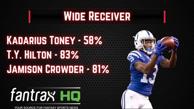 Fantasy Football Advice - Must DROP Players - Fantasy Football Draft Strategy смотреть онлайн