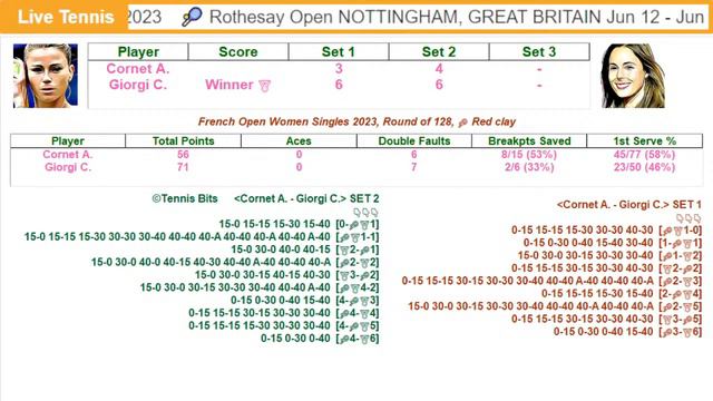 Camila Giorgi vs. Alizé Cornet 1st Round Roland garros 2023 Live Tennis Play-by-Play Stream смотреть онлайн