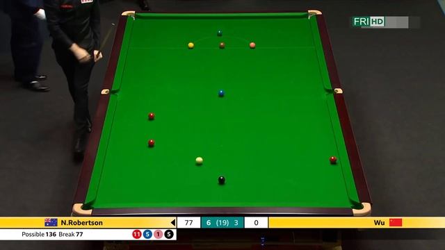 Master Class Break Building by Neil Robertson including 146 TWICE! Snooker World Championship 2023! смотреть онлайн