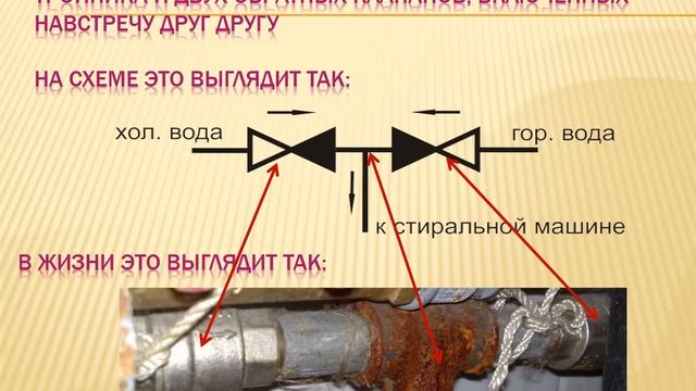 как подключить стиральную машину к горячей и холодной воде смотреть онлайн