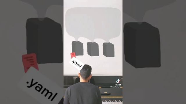 Kubernetes in 1 minute смотреть онлайн