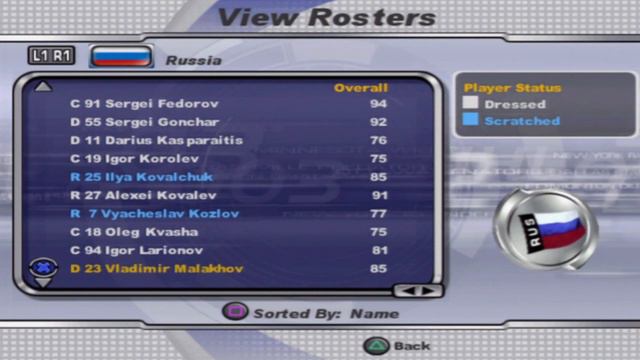 NHL 2003 Russia Overall Player Ratings смотреть онлайн