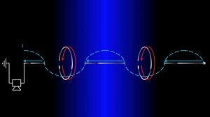 Коллинеарные антенны WiFi