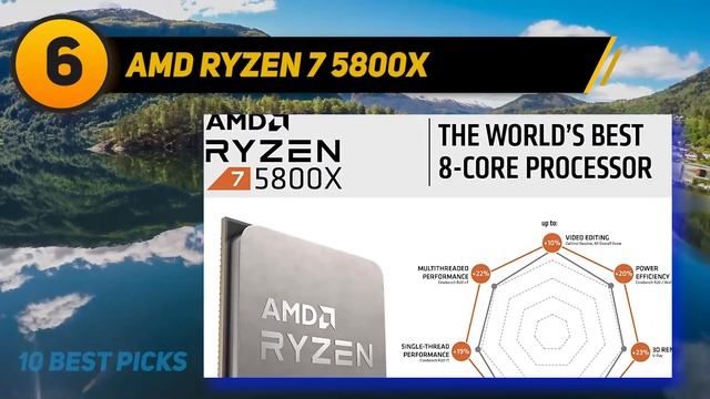 Best Cpu For Gaming in 2023 [Top 10 Best Cpu For Gaming] смотреть онлайн