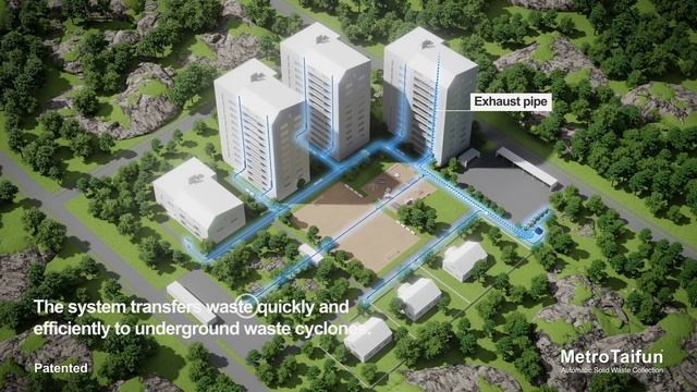 MetroTaifun Local Collection System (LCS) for Residential Blocks смотреть онлайн