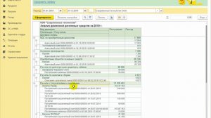 Анализ движения денежных средств в 1С:Бухгалтерии 8