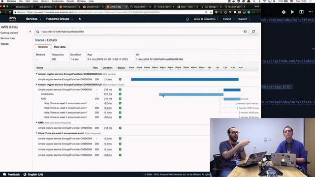 Build on Serverless | Building the "Simple Crypto Service" Python Project смотреть онлайн