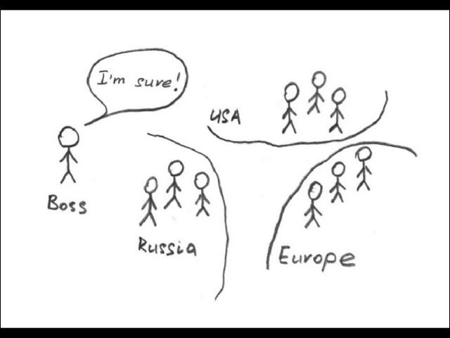 Scrum Tailoring смотреть онлайн