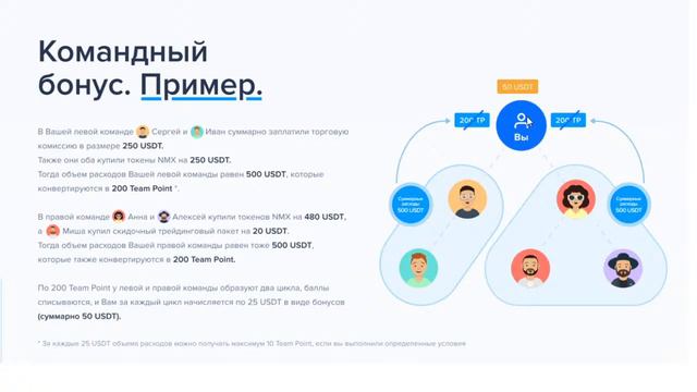 $50000 на партнерской программе Nominex смотреть онлайн