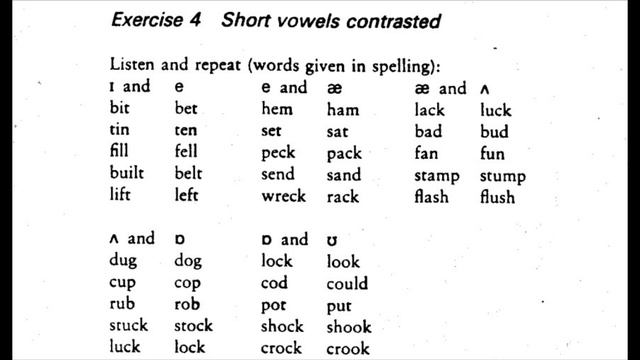 Peter Roach   Phonetics & Phonology  Audio Unit 2 English Short Vowels EX4,5