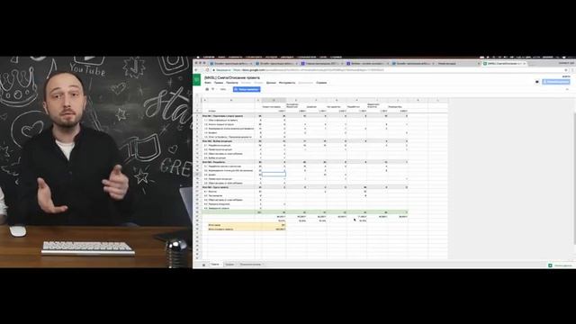 Как подавать дизайн-проекты дорого смотреть онлайн