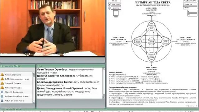 В.М. Бронников - Экология Духа. Инициация и Трансформация в построении эгрегора системы (Вебинар) смотреть онлайн