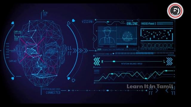 Computer Vision | Explained | Learn It In Tamil | தமிழ் смотреть онлайн