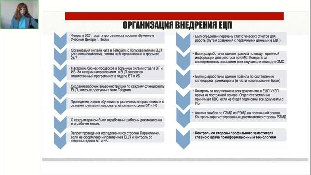 Опыт внедрения ЕЦП для больниц 2 уровня